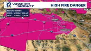 Weather Impact Alert: Increased fire danger across Arizona this weekend